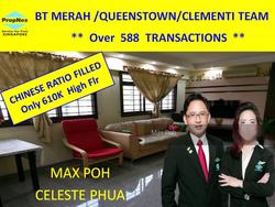 Blk 58 Strathmore Avenue (Queenstown), HDB 4 Rooms #155495572